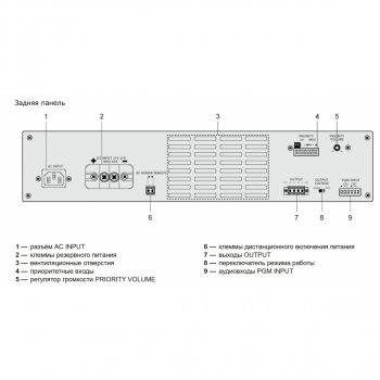 DPA-300D изображение 4