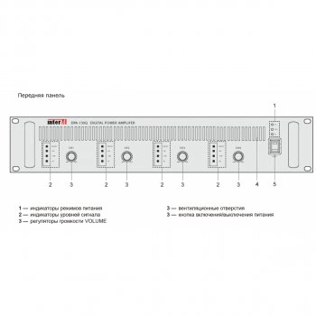DPA-300Q изображение 3