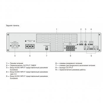DPA-300Q изображение 4