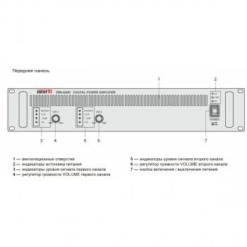 DPA-600D изображение 2