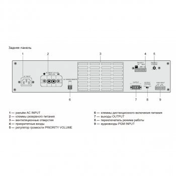 DPA-600D изображение 3