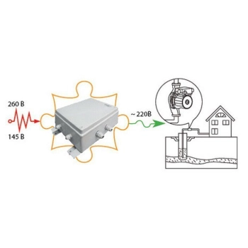 TEPLOCOM ST-1300 исп.5 изображение 2