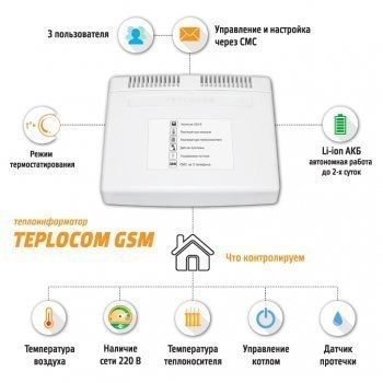 Теплоинформатор Teplocom GSM изображение 5