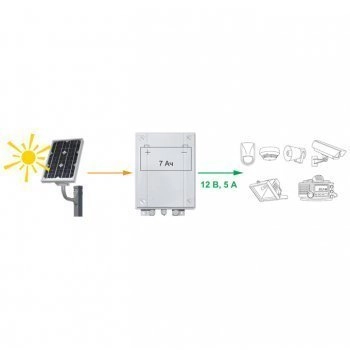 SKAT-SOLAR.12DC-5,0 исп.5 изображение 4