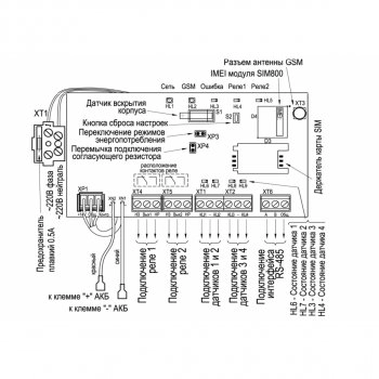 РЕСУРС-GSM изображение 5