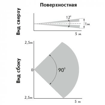 Астра-5131 исп. Ш изображение 6