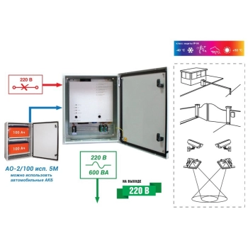 SKAT-UPS 600-IP65-ON-R04 изображение 6