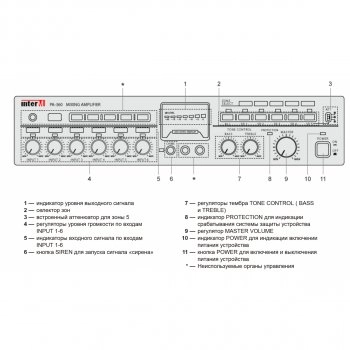 PA-600 изображение 2