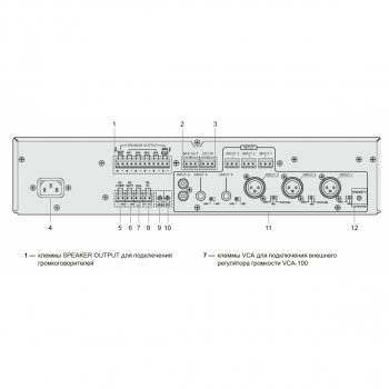 PA-600 изображение 3