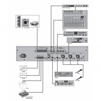 PA-600 изображение 4