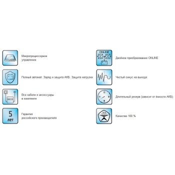 SKAT-UPS 600-IP65-ON-SMART-WiFi-SNMP-R04 изображение 5