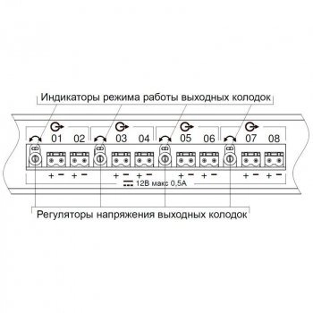 SKAT-VN.8 RACK (не бесперебойный) изображение 4