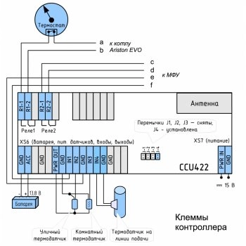 CCU422-ARISTON изображение 3