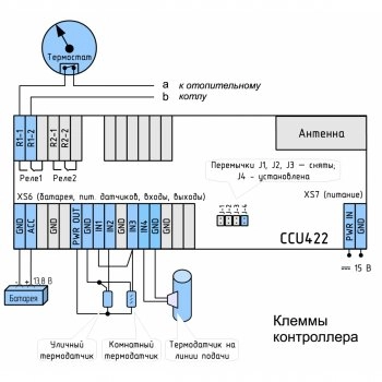 CCU422-ARISTON изображение 4