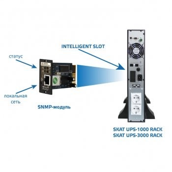 SNMP-МОДУЛЬ DL 801-R06 SKAT UPS-1000/1500/2000/3000 RACK Монитор изображение 2