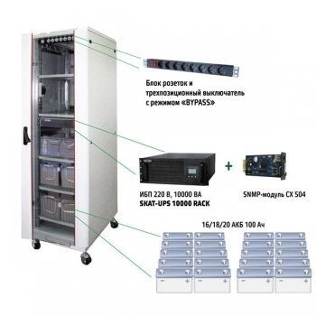 Бастион SKAT-UPS 10000 SNMP-R05