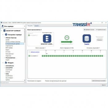 TRASSIR  NetSync