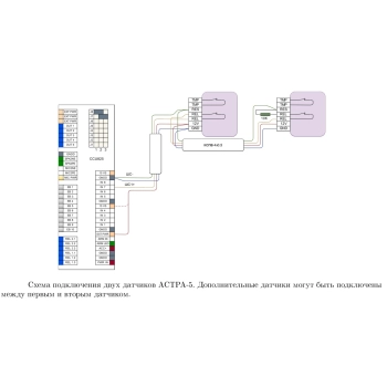 CCU825-HOME/WB/AE-PC изображение 3
