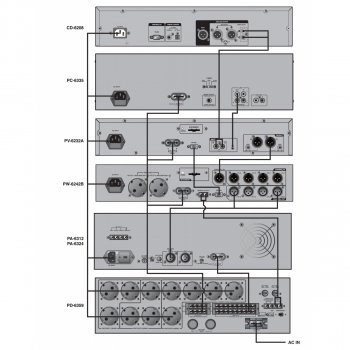 PV-6232А изображение 4