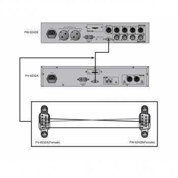 PV-6232А изображение 5
