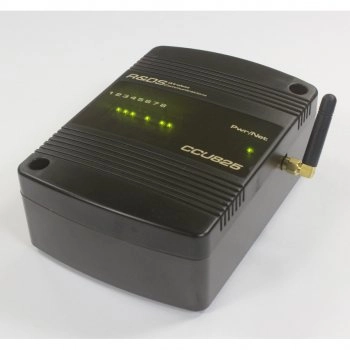 RADS CCU825-HOME/WB/AR-PC
