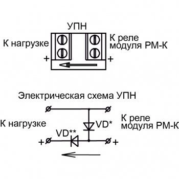 РМ-2К изображение 4