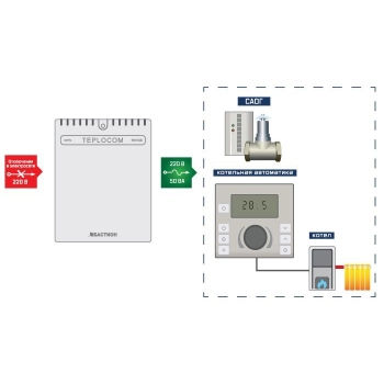 TEPLOCOM-50+ изображение 2
