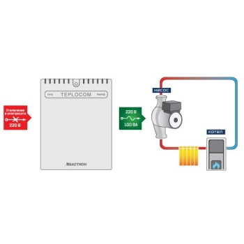 TEPLOCOM-100+ изображение 7
