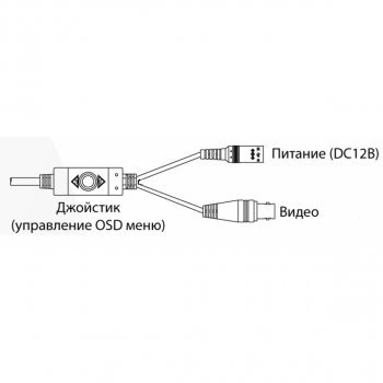 PDM-A2-V12 v.9.5.5 (2,8-12 мм) изображение 2