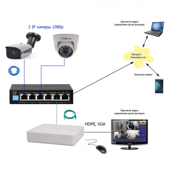 Комплект IP 1080p 1внутр+1внеш для дома изображение 2