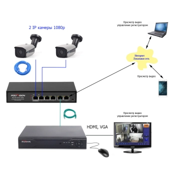 Комплект IP 1080p 2 уличных вар 2 изображение 4