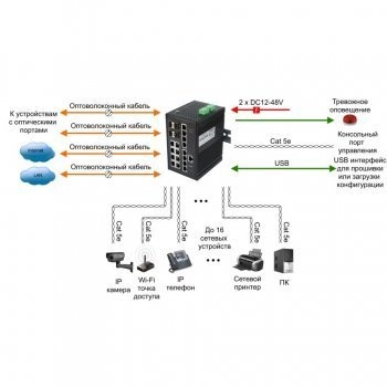 SW-81604/ILB изображение 2