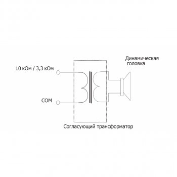 CS-301FC изображение 4