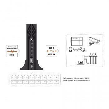 SKAT-UPS 6000-RACK-ON-R01 изображение 7