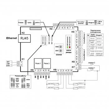 Gate-8000-Ethernet-UPS1 изображение 1