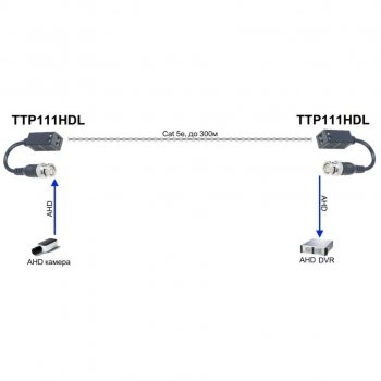 TTP111HDL изображение 3