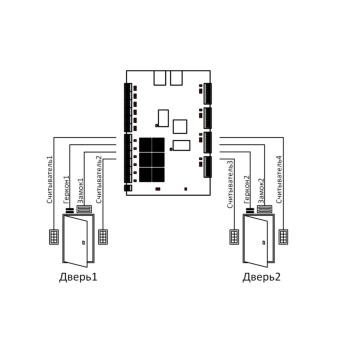 ST-NC441 изображение 4