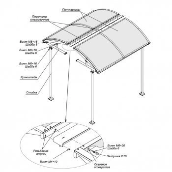 PERCo -RTC-20