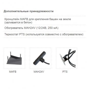 CAV1 (CAV) изображение 3