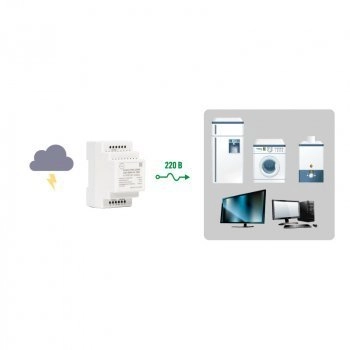 АЛЬБАТРОС УЗИП 220/2000 AC DIN изображение 4