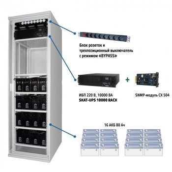 SKAT-UPS 6000 SNMP-R05 изображение 2