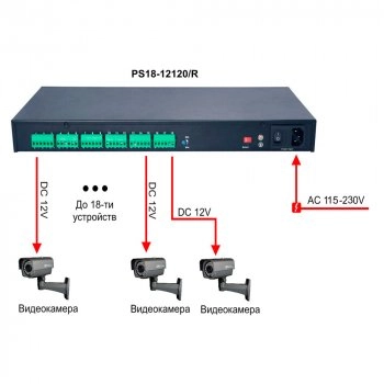 PS18-12120/R изображение 3