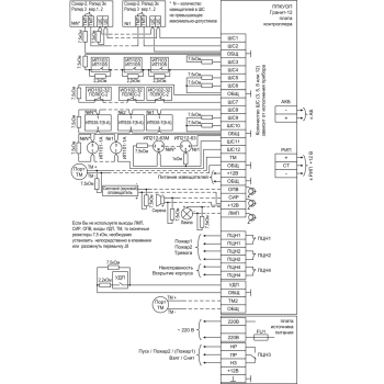 Охранная GSM сигнализация  для дома изображение 1