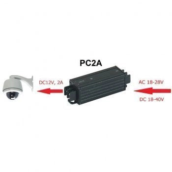 PC2A изображение 3