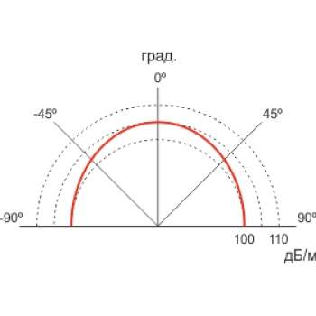 Марс 12-ЗП изображение 4