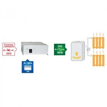 TEPLOCOM - 300 изображение 5