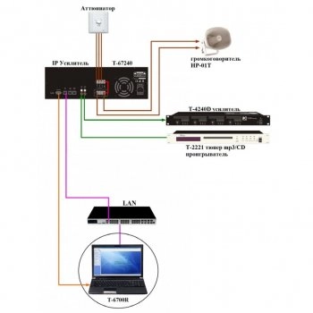 IP-A67350 изображение 2