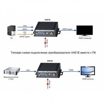 VH01E изображение 3