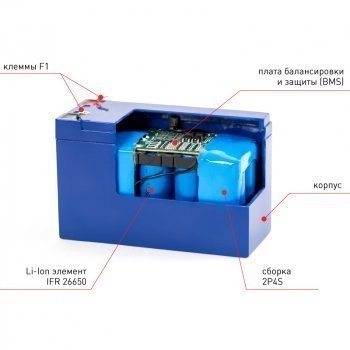 Skat i-Battery 12-7 LiFePo4 изображение 3