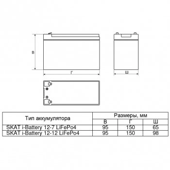 Skat i-Battery 12-7 LiFePo4 изображение 6